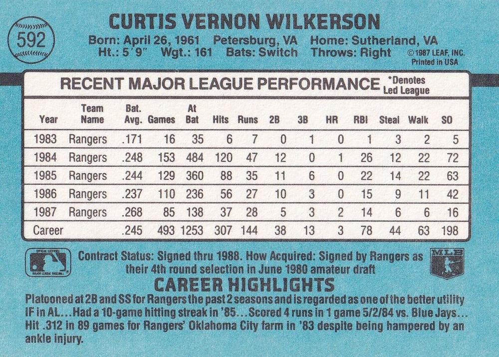 Curt Wilkerson  baseball card collectible - Main Image 2