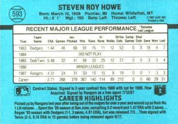 Steve Howe  baseball card collectible - Main Image 2