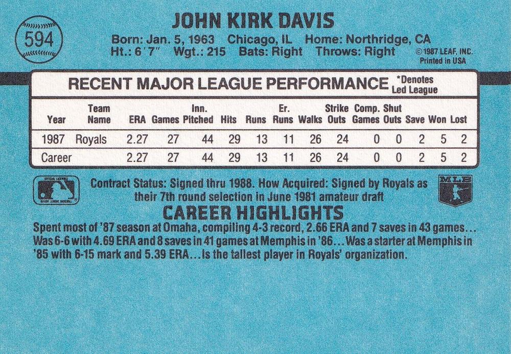 John Davis  baseball card collectible - Main Image 2