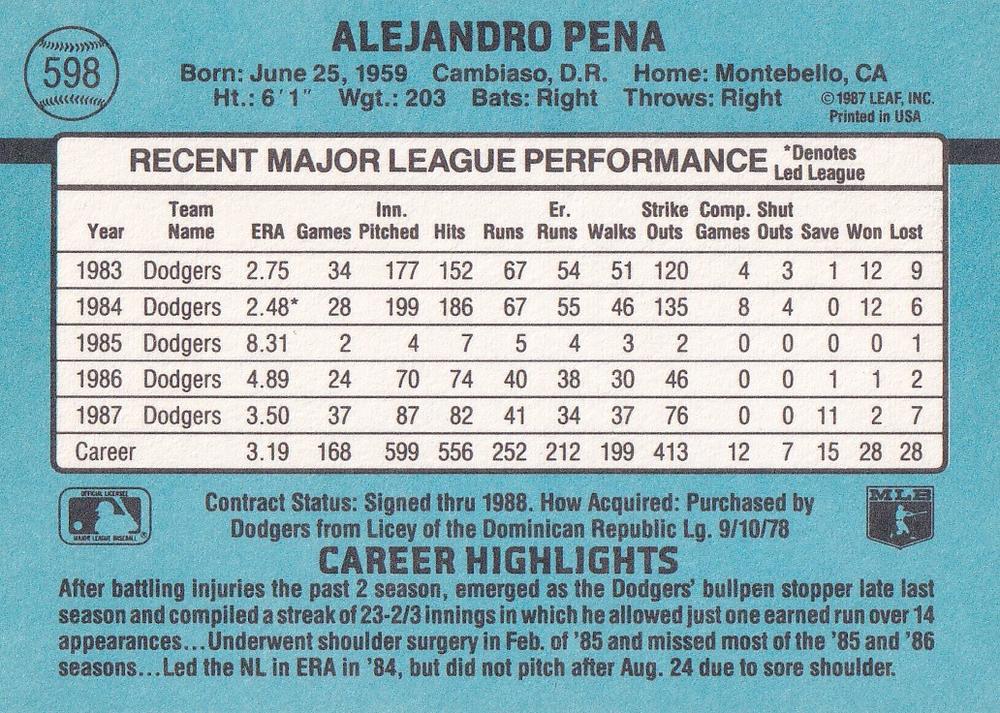 Alejandro Pena  baseball card collectible - Main Image 2
