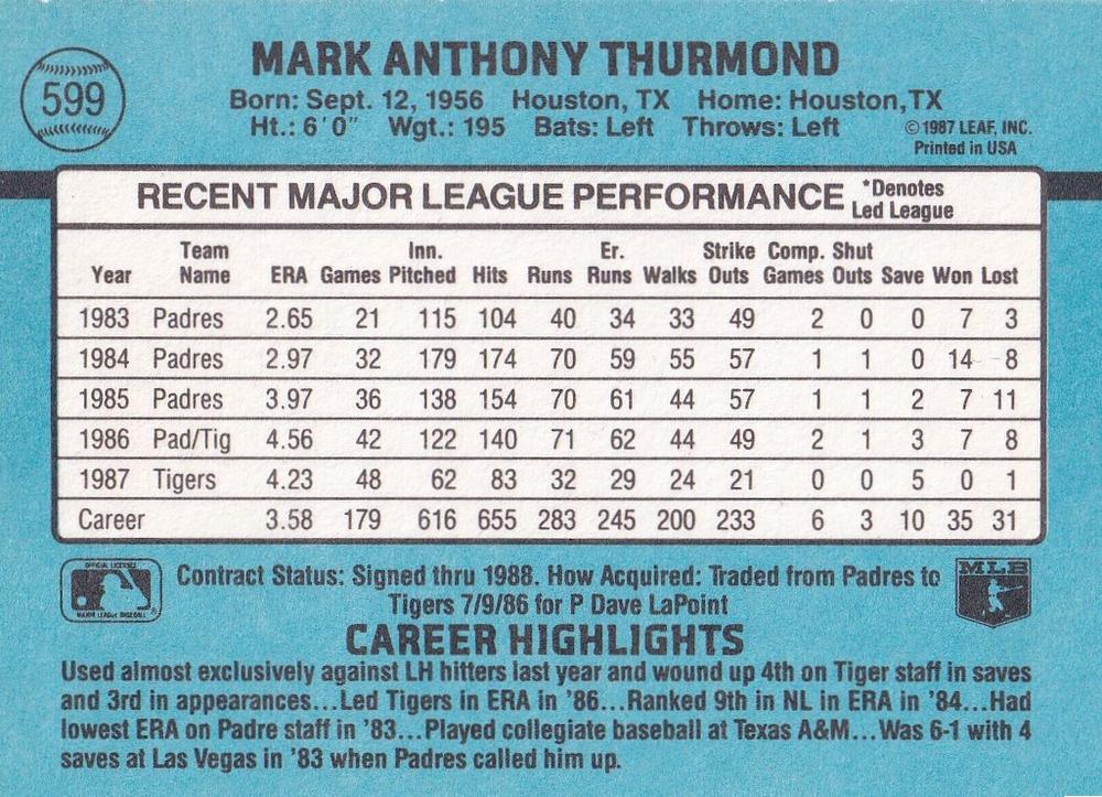 Mark Thurmond  baseball card collectible - Main Image 2