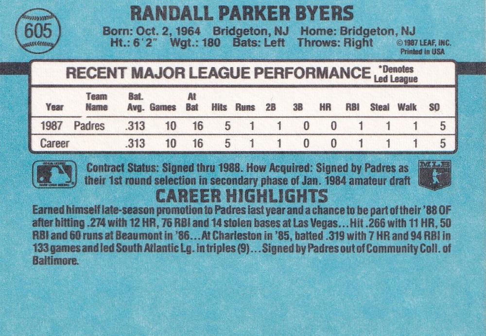 Randall Byers  baseball card collectible - Main Image 2