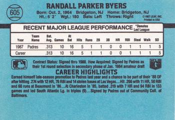 Randall Byers  baseball card collectible - Main Image 2