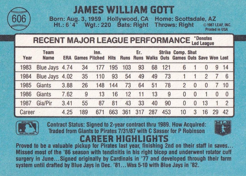 Jim Gott  baseball card collectible - Main Image 2