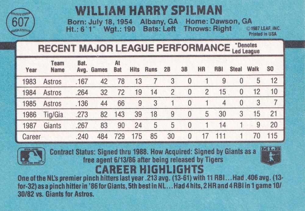 Harry Spilman  baseball card collectible - Main Image 2