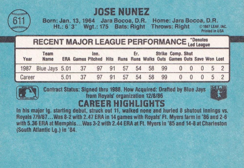 Jose Nunez  baseball card collectible - Main Image 2