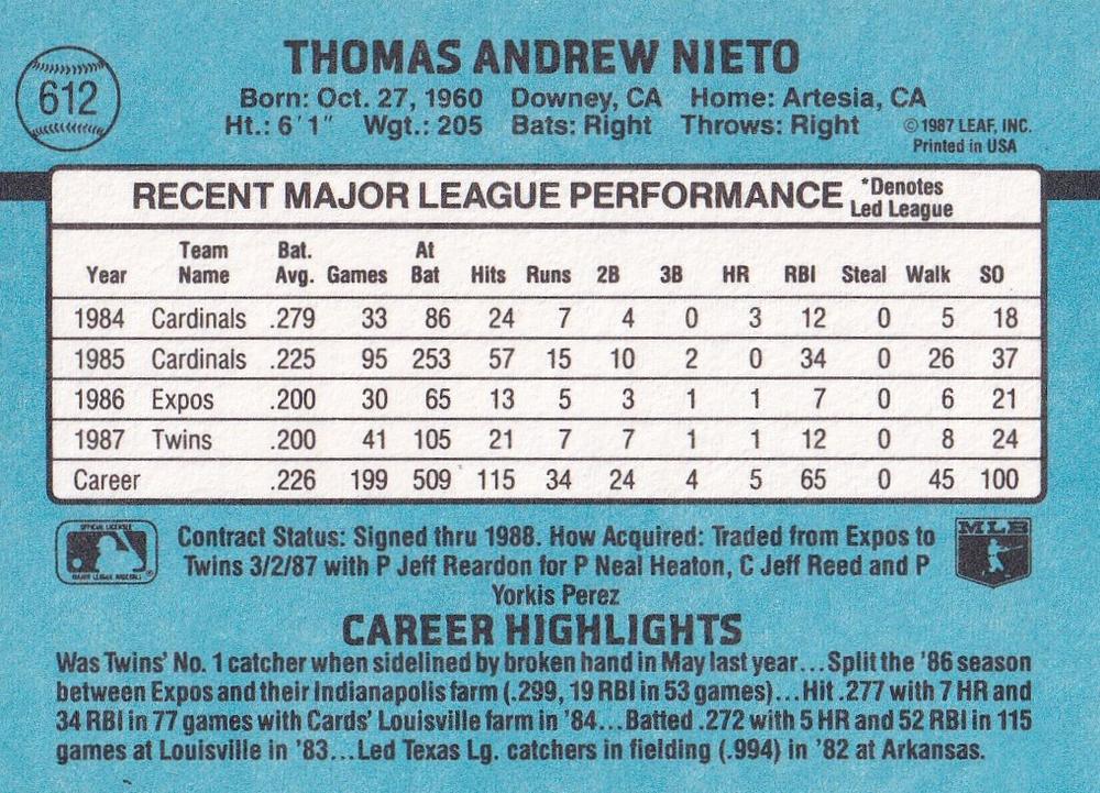 Tom Nieto  baseball card collectible - Main Image 2
