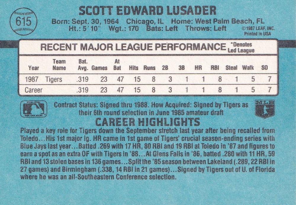 Scott Lusader  baseball card collectible - Main Image 2