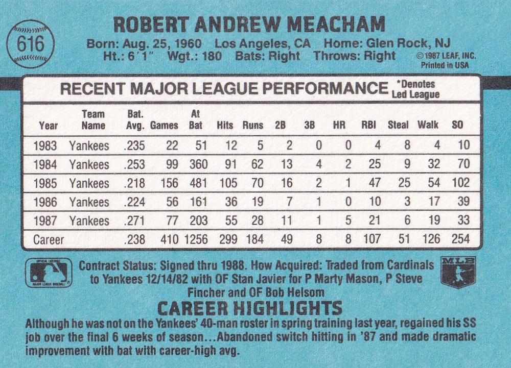 Bobby Meacham  baseball card collectible - Main Image 2