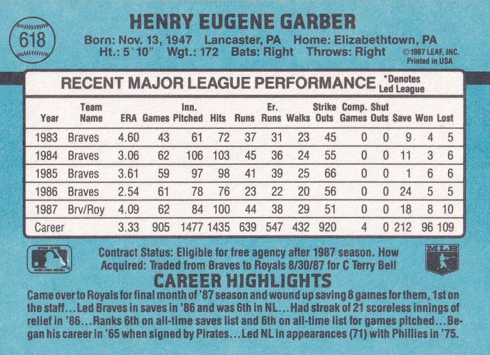 Gene Garber  baseball card collectible - Main Image 2