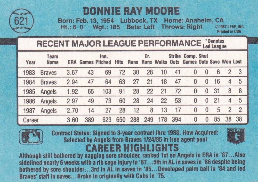 Donnie Moore  baseball card collectible - Main Image 2