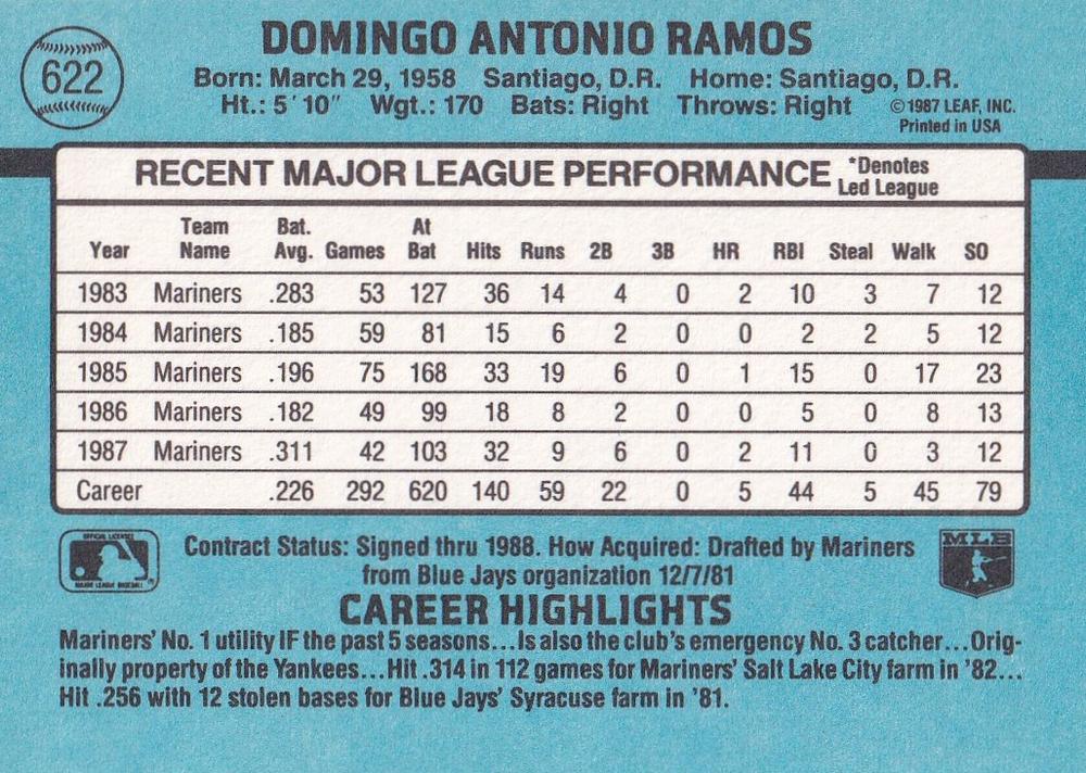 Domingo Ramos  baseball card collectible - Main Image 2