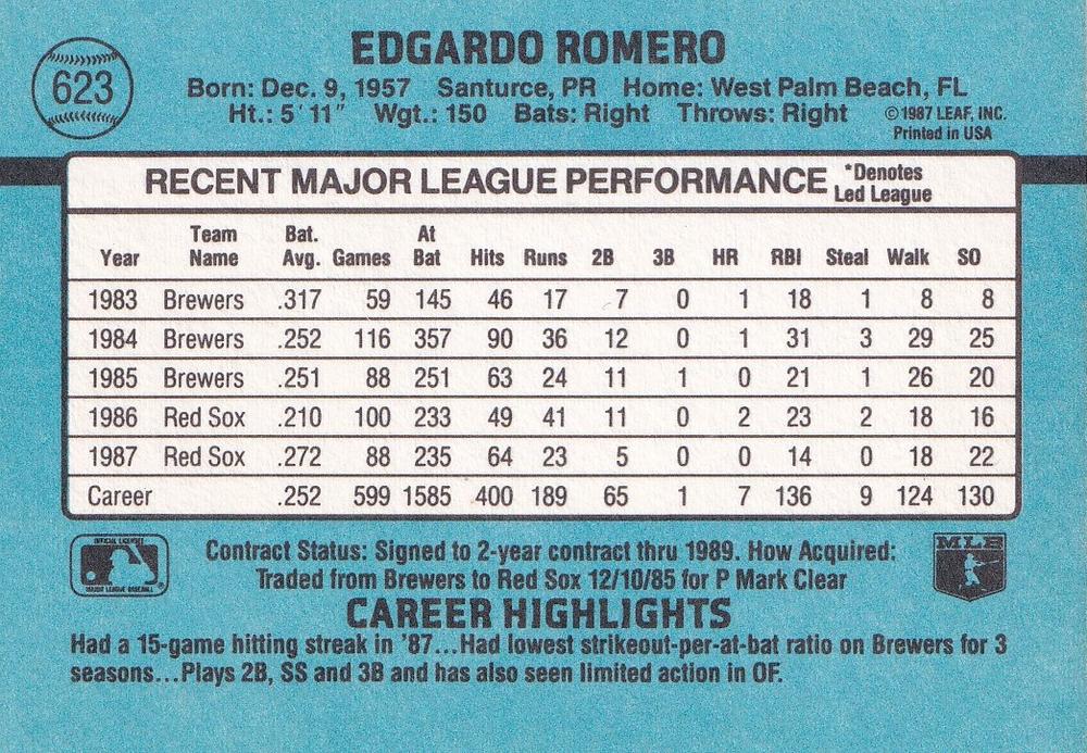 Ed Romero  baseball card collectible - Main Image 2