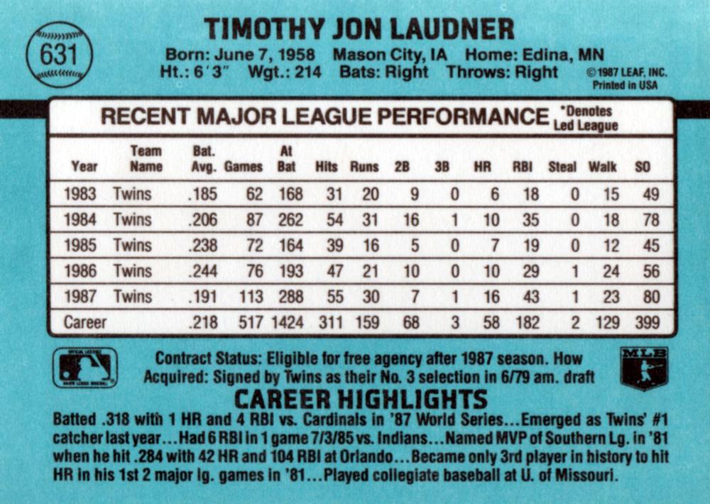 Tim Laudner  baseball card collectible - Main Image 2