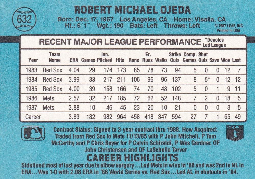 Bob Ojeda  baseball card collectible - Main Image 2