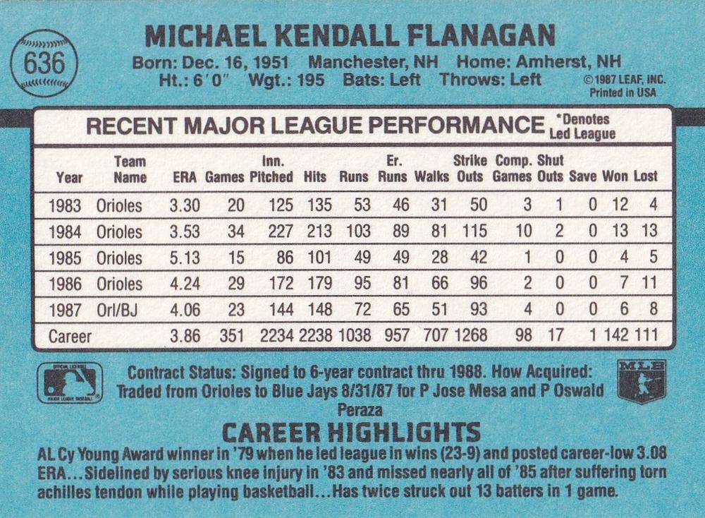 Mike Flanagan  baseball card collectible - Main Image 2