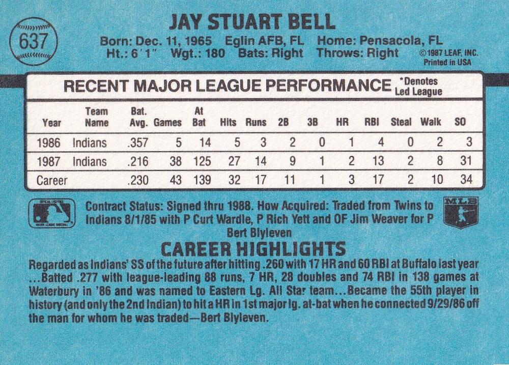 Jay Bell  baseball card collectible - Main Image 2