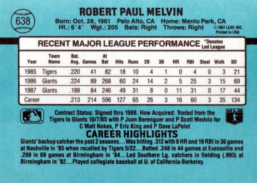 Bob Melvin  baseball card collectible - Main Image 2