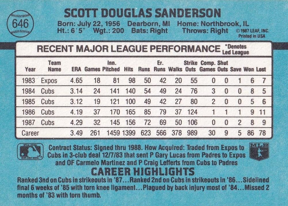 Scott Sanderson  baseball card collectible - Main Image 2