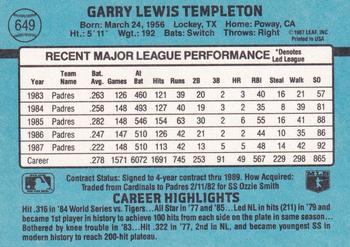 Garry Templeton  baseball card collectible - Main Image 2