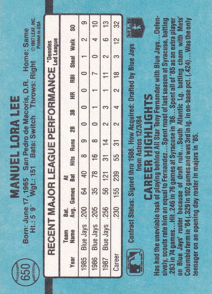 Manny Lee  baseball card collectible - Main Image 2