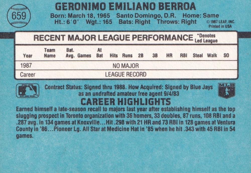 Geronimo Berroa  baseball card collectible - Main Image 2