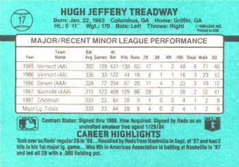 Jeff Treadway  baseball card collectible - Main Image 2