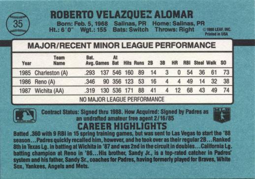 Roberto Alomar  baseball card collectible - Main Image 2