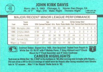 John Davis  baseball card collectible - Main Image 2