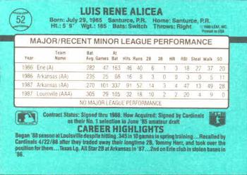 Luis Alicea  baseball card collectible - Main Image 2