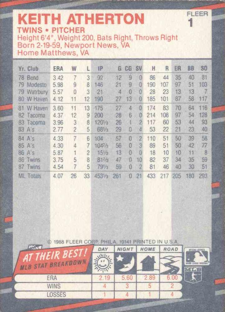 Keith Atherton  baseball card collectible - Main Image 2