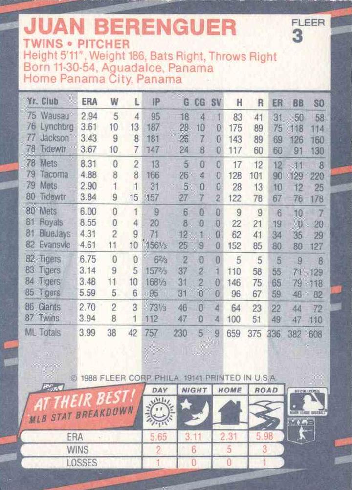 Juan Berenguer  baseball card collectible - Main Image 2