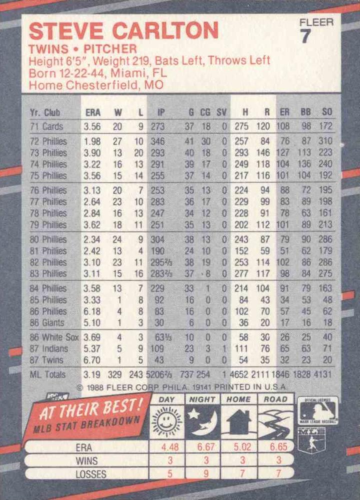 Steve Carlton  baseball card collectible - Main Image 2