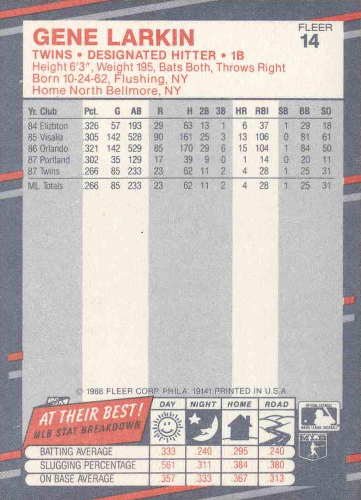 Gene Larkin  baseball card collectible - Main Image 2