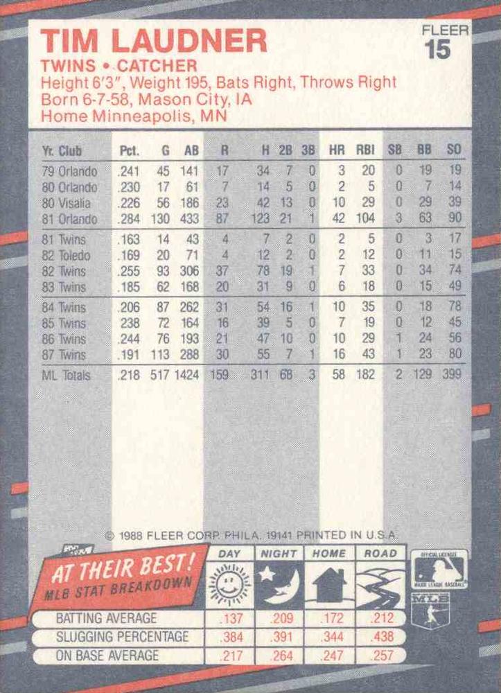 Tim Laudner  baseball card collectible - Main Image 2