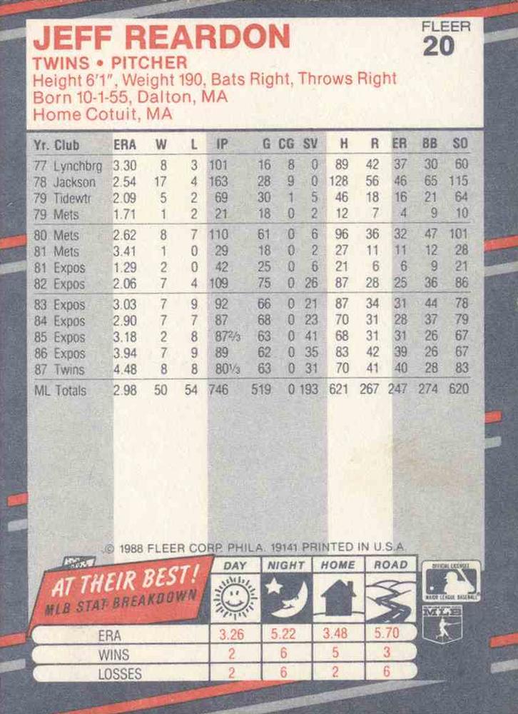 Jeff Reardon  baseball card collectible - Main Image 2