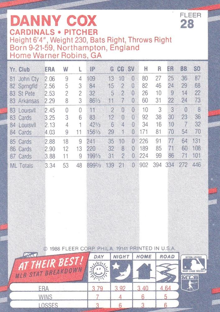 Danny Cox  baseball card collectible - Main Image 2