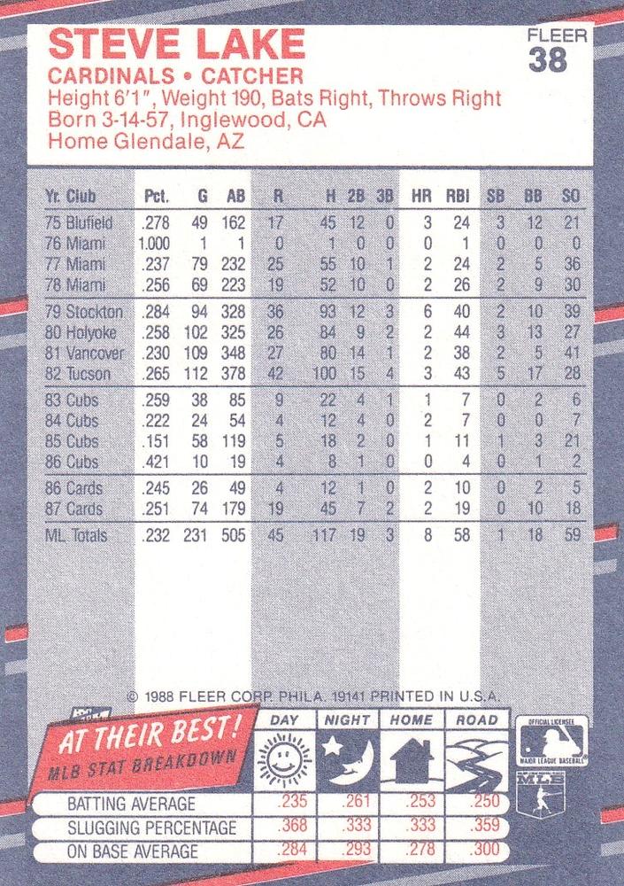 Steve Lake  baseball card collectible - Main Image 2