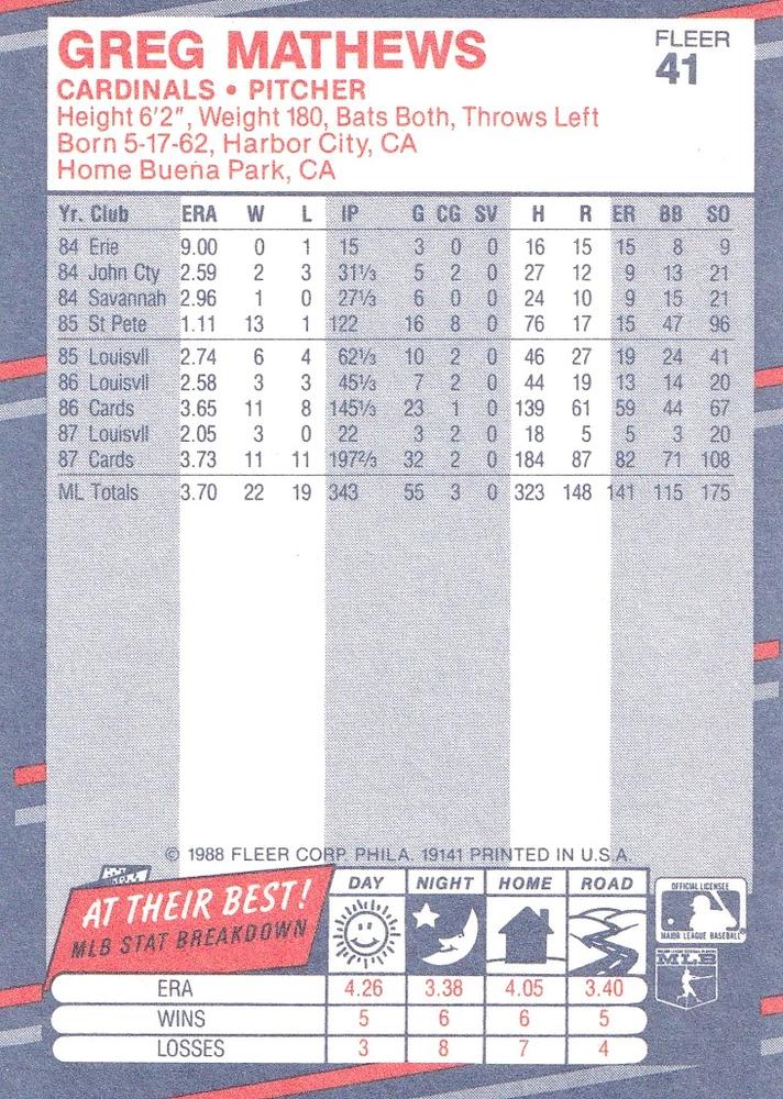 Greg Mathews  baseball card collectible - Main Image 2