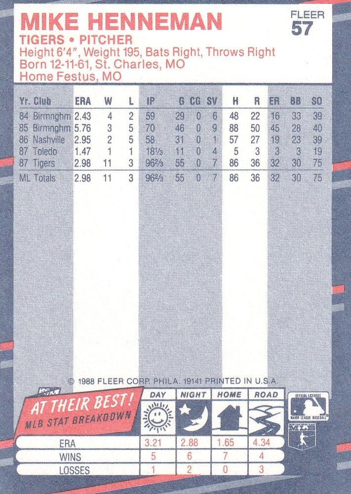 Mike Henneman  baseball card collectible - Main Image 2