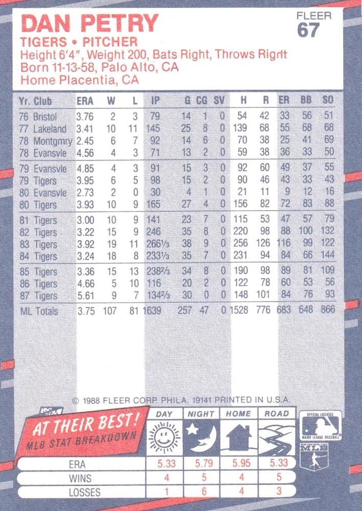 Dan Petry  baseball card collectible - Main Image 2