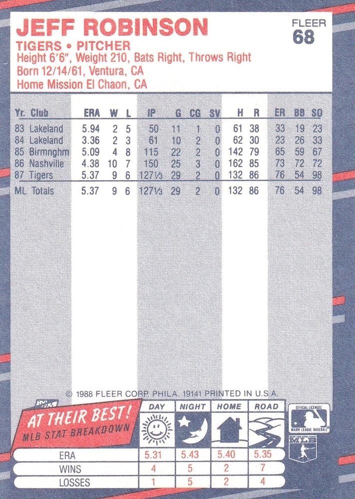 Jeff Robinson  baseball card collectible - Main Image 2