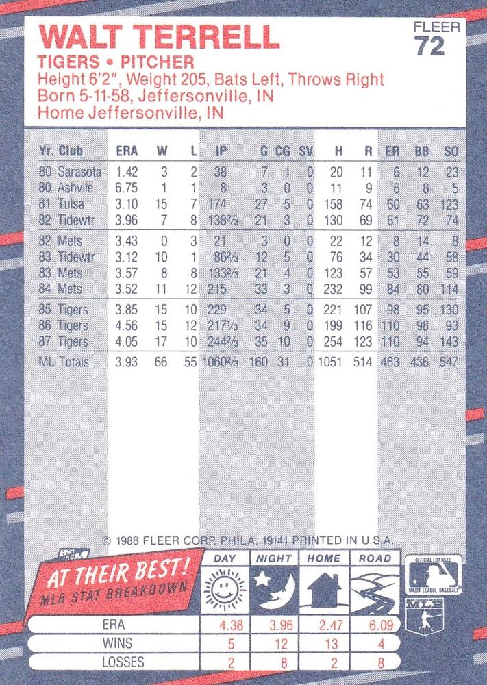 Walt Terrell  baseball card collectible - Main Image 2