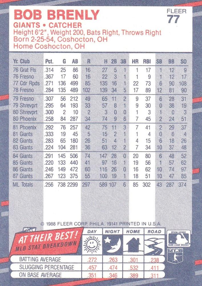 Bob Brenly  baseball card collectible - Main Image 2