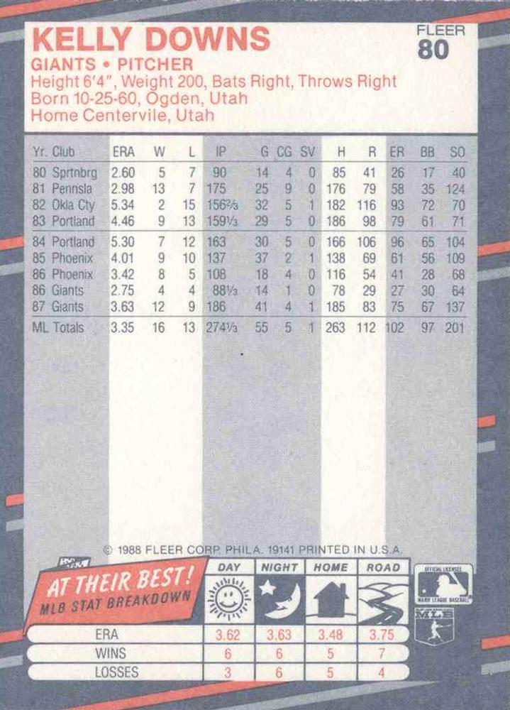 Kelly Downs  baseball card collectible - Main Image 2