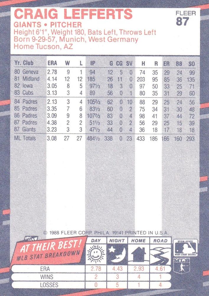 Craig Lefferts  baseball card collectible - Main Image 2