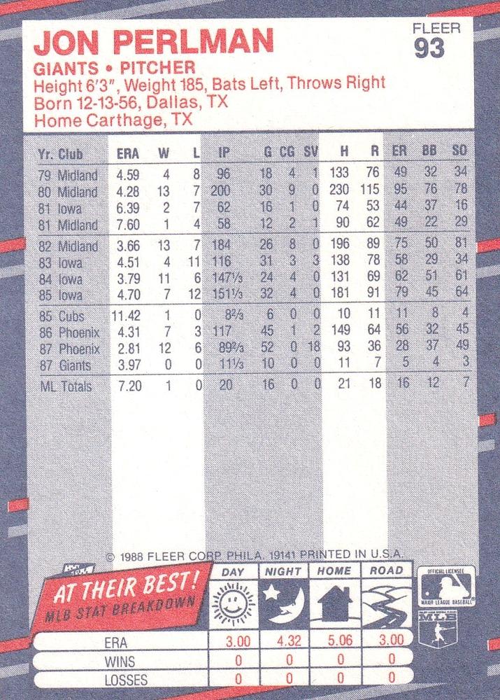 Jon Perlman  baseball card collectible - Main Image 2