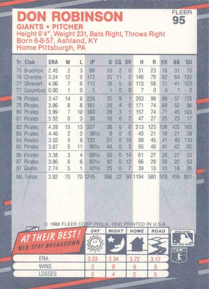 Don Robinson  baseball card collectible - Main Image 2