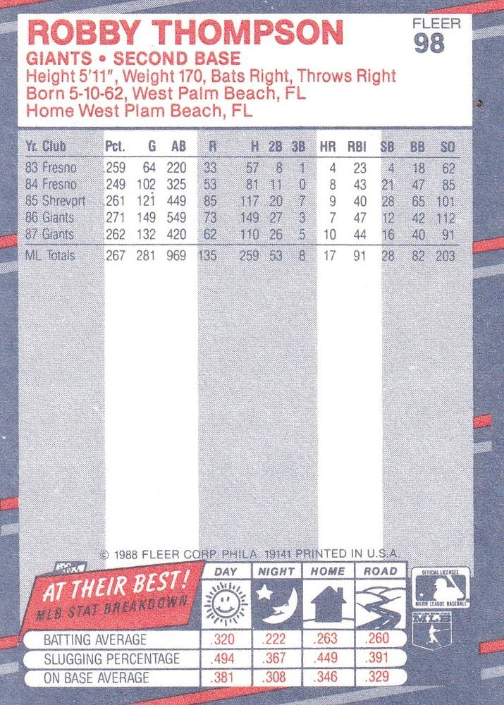 Robby Thompson  baseball card collectible - Main Image 2