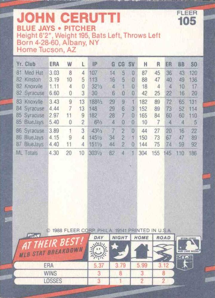 John Cerutti  baseball card collectible - Main Image 2